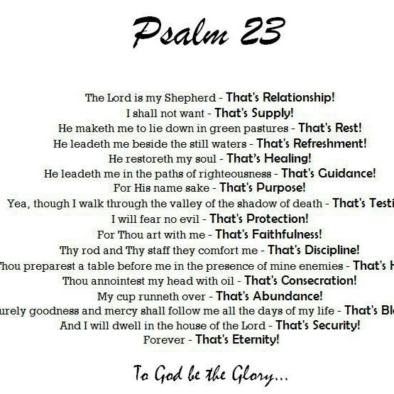 Quotes about Psalm 23, 23rd Psalm PNG - Free PNG
