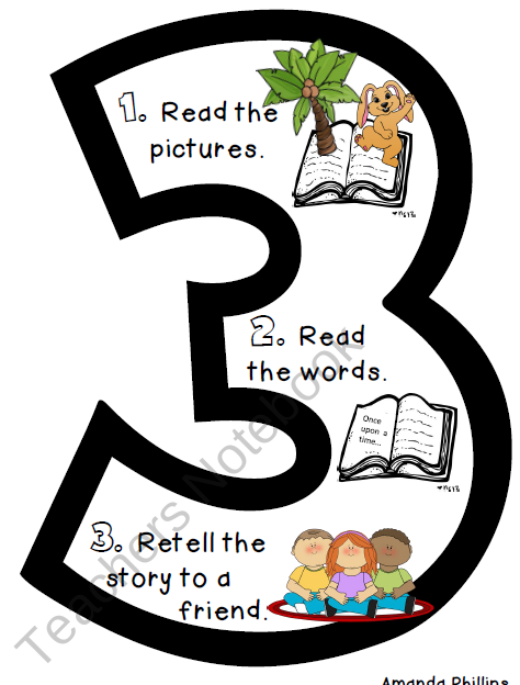 3 Ways To Read A Book From Travel Teach And Love On Teachersnotebook Pluspng.com ( - 3 Ways To Read A Book, Transparent background PNG HD thumbnail