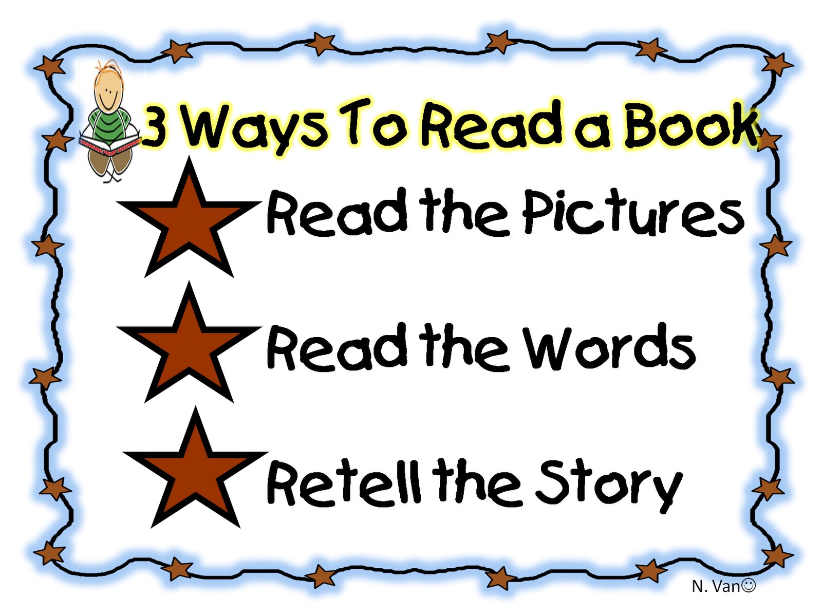 Click Here For Your Printables - 3 Ways To Read A Book, Transparent background PNG HD thumbnail