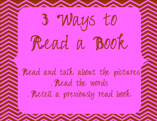 3 Ways To Read A Book PNG - Other Posts You Might 
