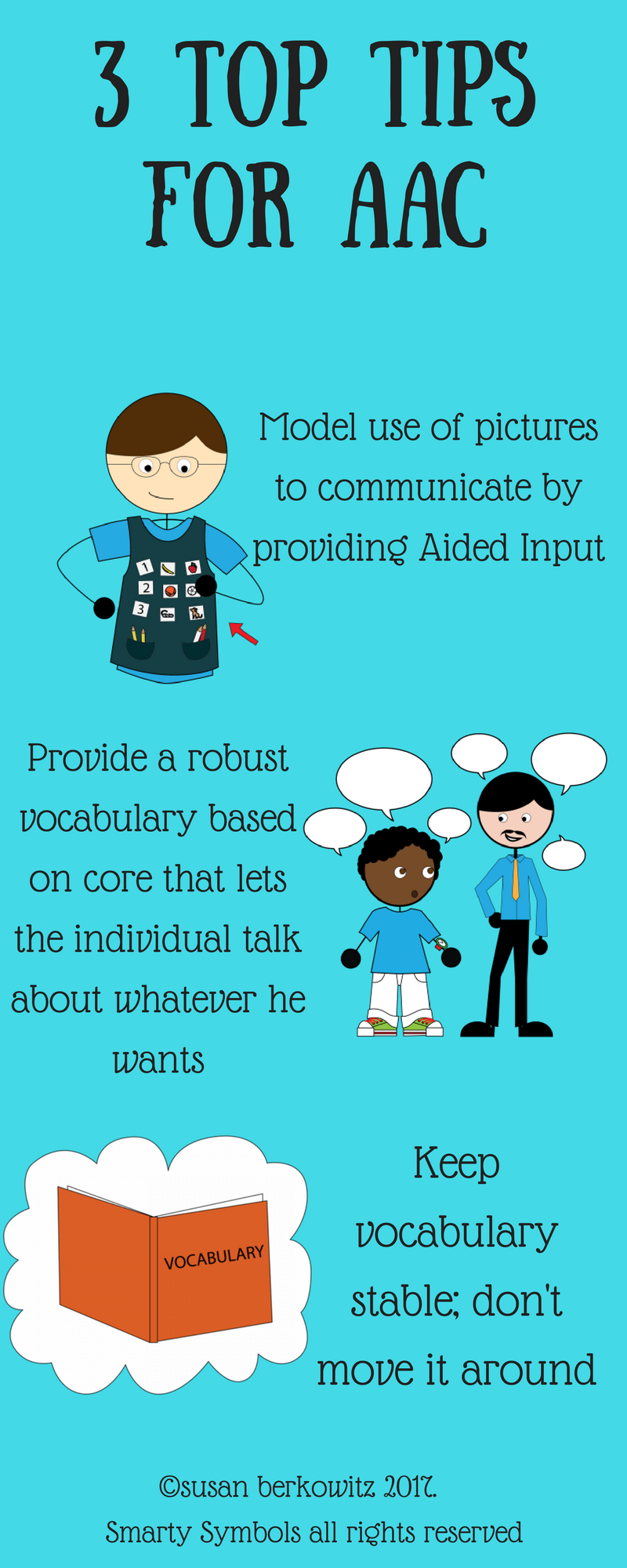 Begin Teaching Aac Use By Modeling It. Kids Who Speak Have Millions Of Models Of Words Being Spoken To Them That They Can Copy, Try Out, And Use. - Aac Kids, Transparent background PNG HD thumbnail