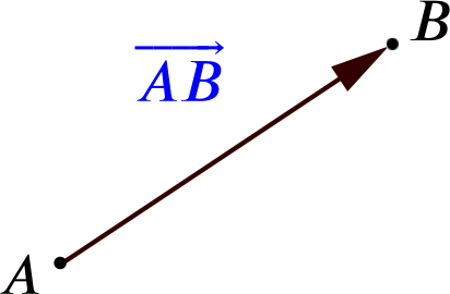 Vector From A To B - Aba Vector, Transparent background PNG HD thumbnail