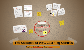 Abc Learning Centres Logo Png Hdpng.com 269 - Abc Learning Centres, Transparent background PNG HD thumbnail