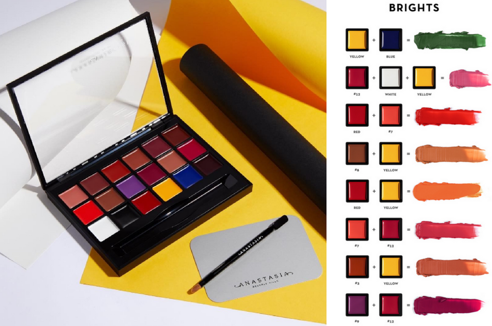 The New Anastasia Beverly Hills Lip Palette Lets You Create Your Own Lip Colours - Abh, Transparent background PNG HD thumbnail