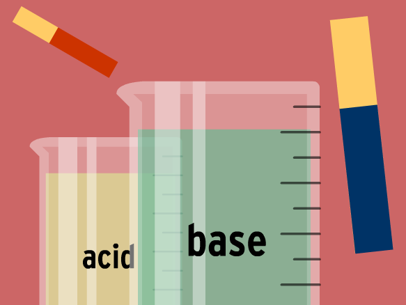 Acid And Base Png - Biochemistry Resource: Brainpop Acids U0026 Bases, A Simple Introduction/review Of Acids U0026, Transparent background PNG HD thumbnail