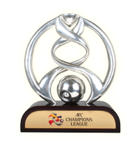 Afc Champions League Cup   كأس دوري ابطال اسيا - Afc Champions League, Transparent background PNG HD thumbnail