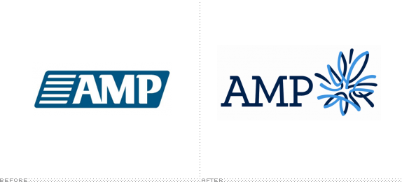 Amp Logo, Before And After - Amp Bank, Transparent background PNG HD thumbnail