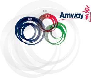 Amway Logo Vector - Amway Deutschland, Transparent background PNG HD thumbnail