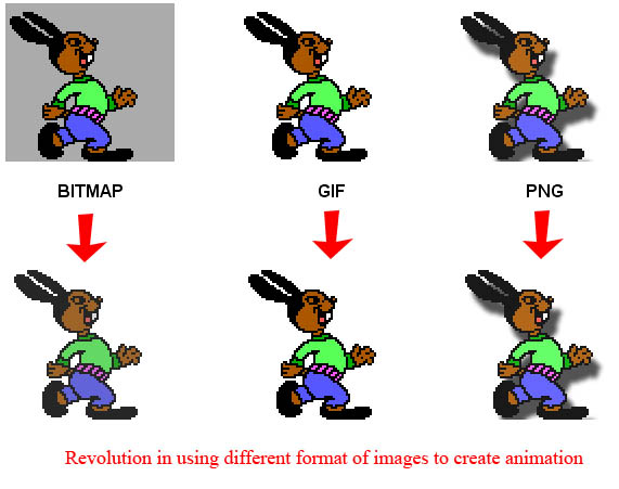 Sample Image   Revolution.jpg - Animation, Transparent background PNG HD thumbnail