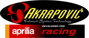 Aprilia Logo History