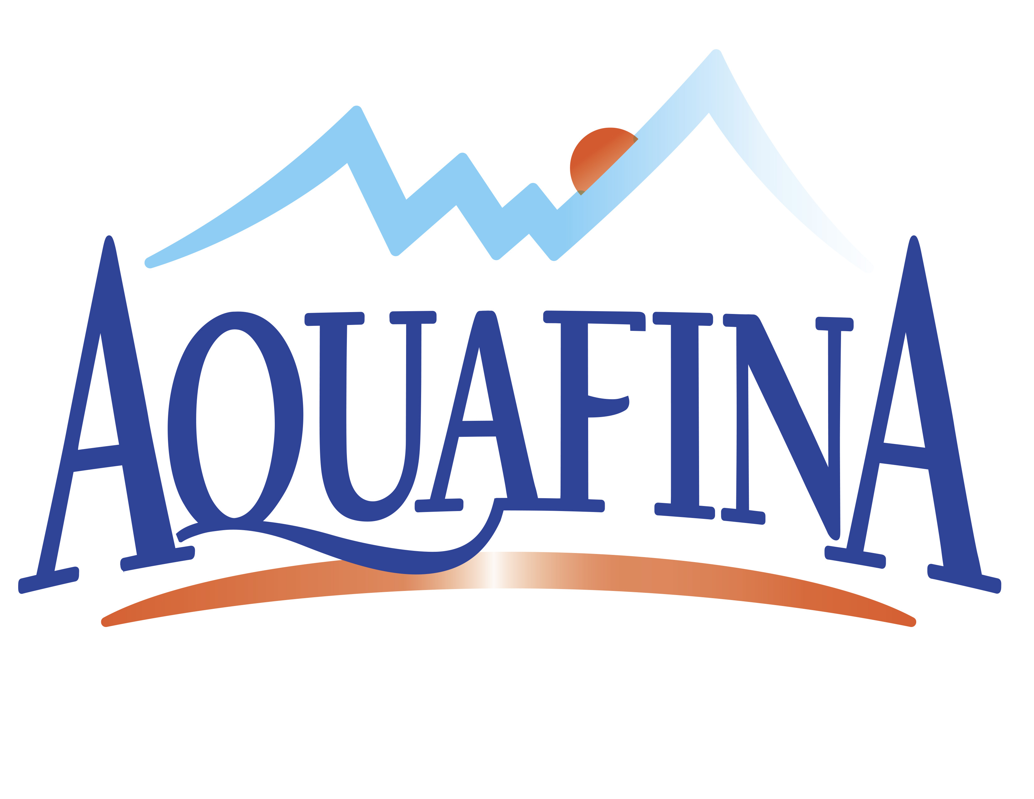 Aquafinas new logo love it or
