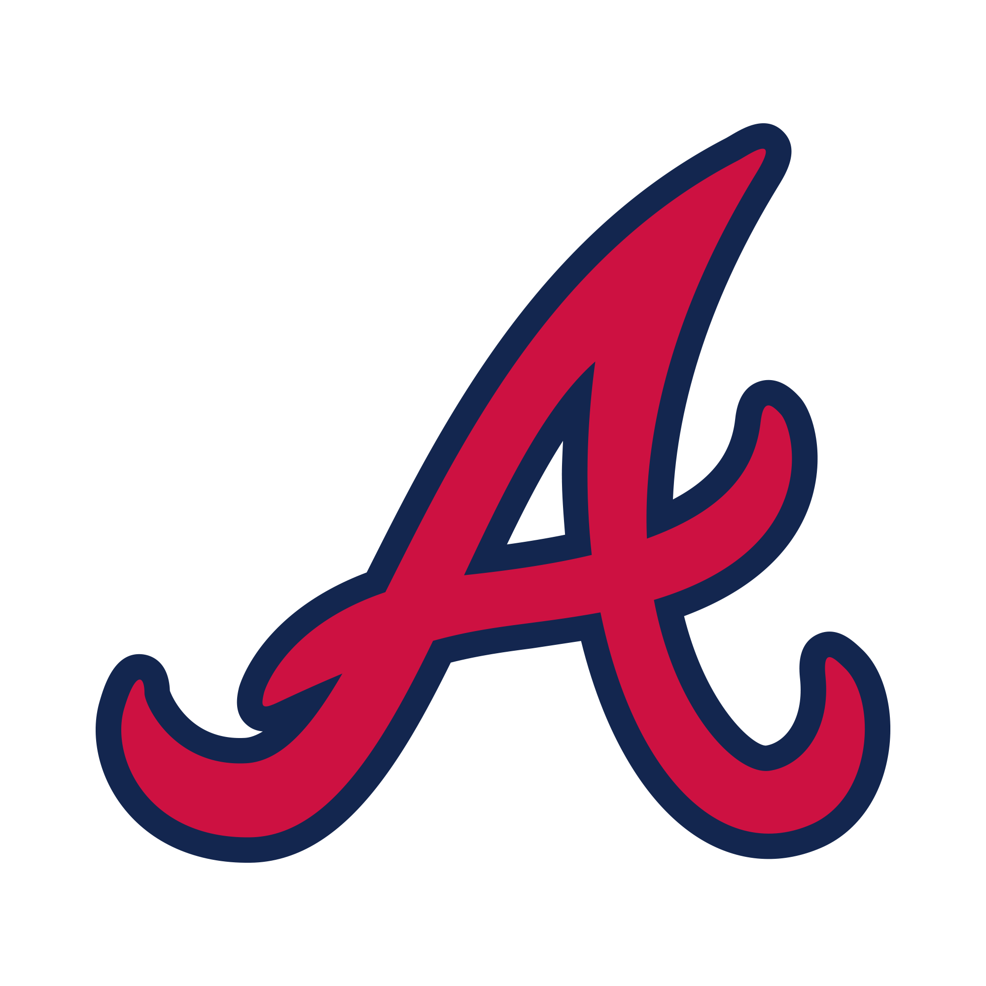 Atlanta Braves Logo - Atlanta Braves, Transparent background PNG HD thumbnail