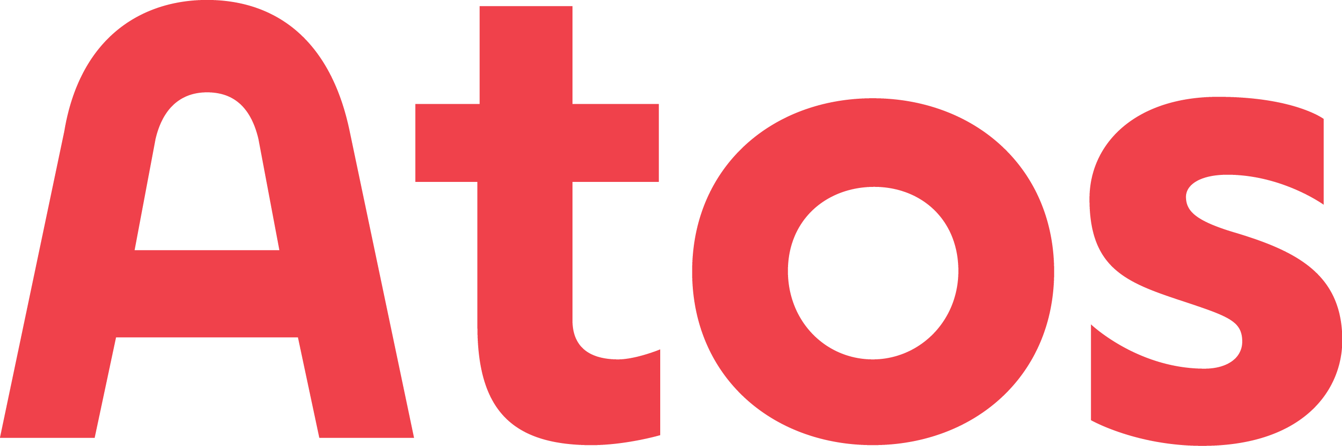 Gatos u0026 Atos; Logo of Ato