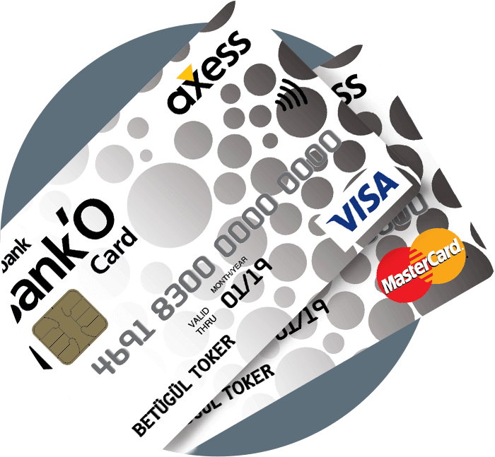 Banku0027O Card Axess Ile Ne İstersen Banku0027O Sende! - Axess Banks, Transparent background PNG HD thumbnail