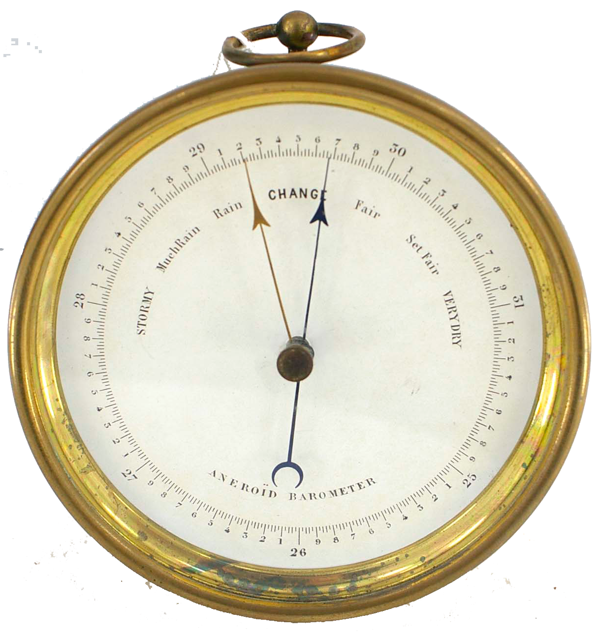 Barometer Png Clipart - Barometer, Transparent background PNG HD thumbnail