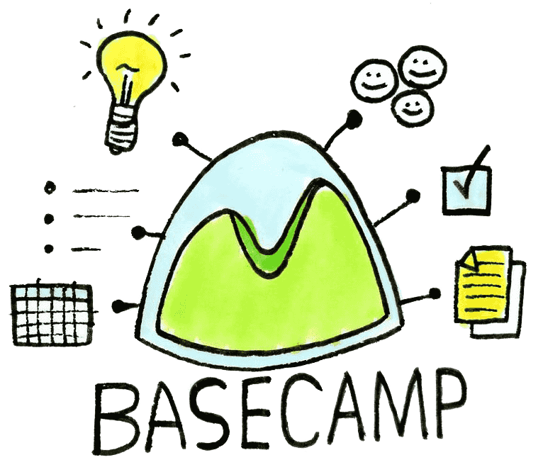 Base Camp PNG - Basecamp, In A Nutshel