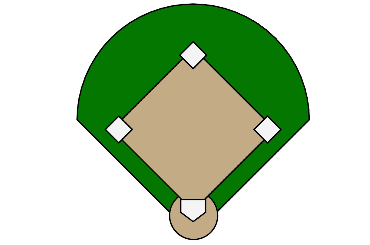 Blank Baseball Field Diagram 