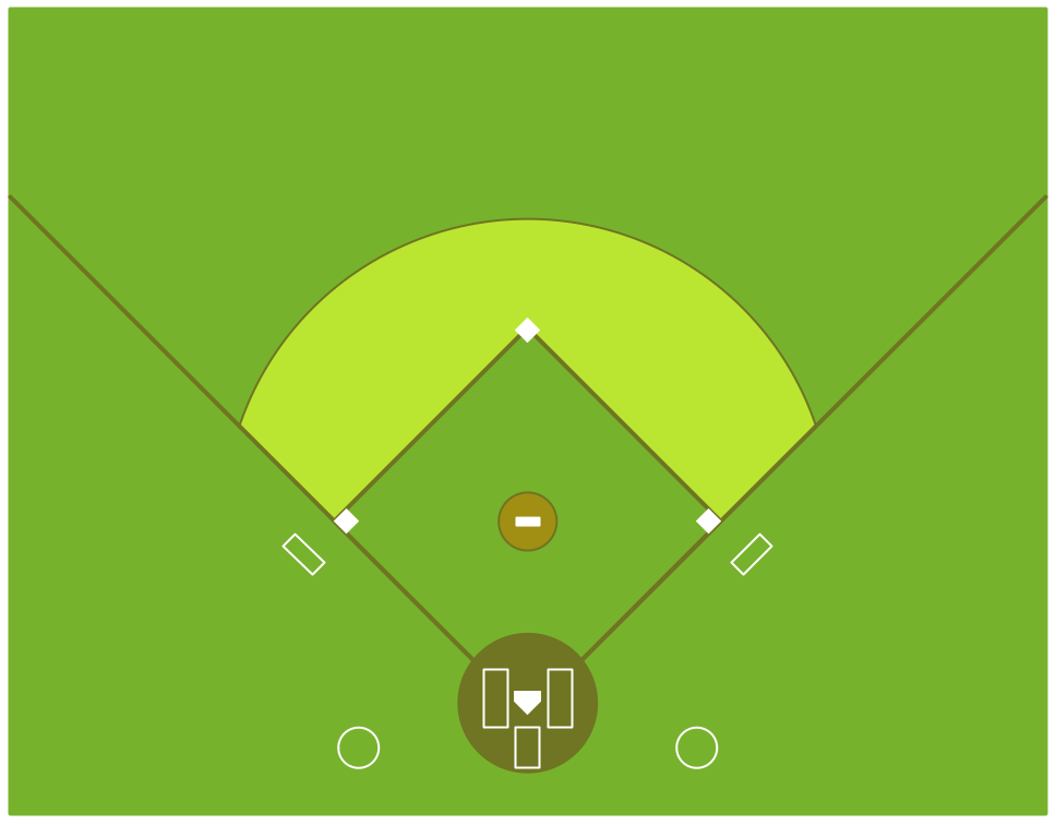 Colored Baseball Field Diagram | Baseball Diagram Вђu201C Colored - Baseball Field, Transparent background PNG HD thumbnail