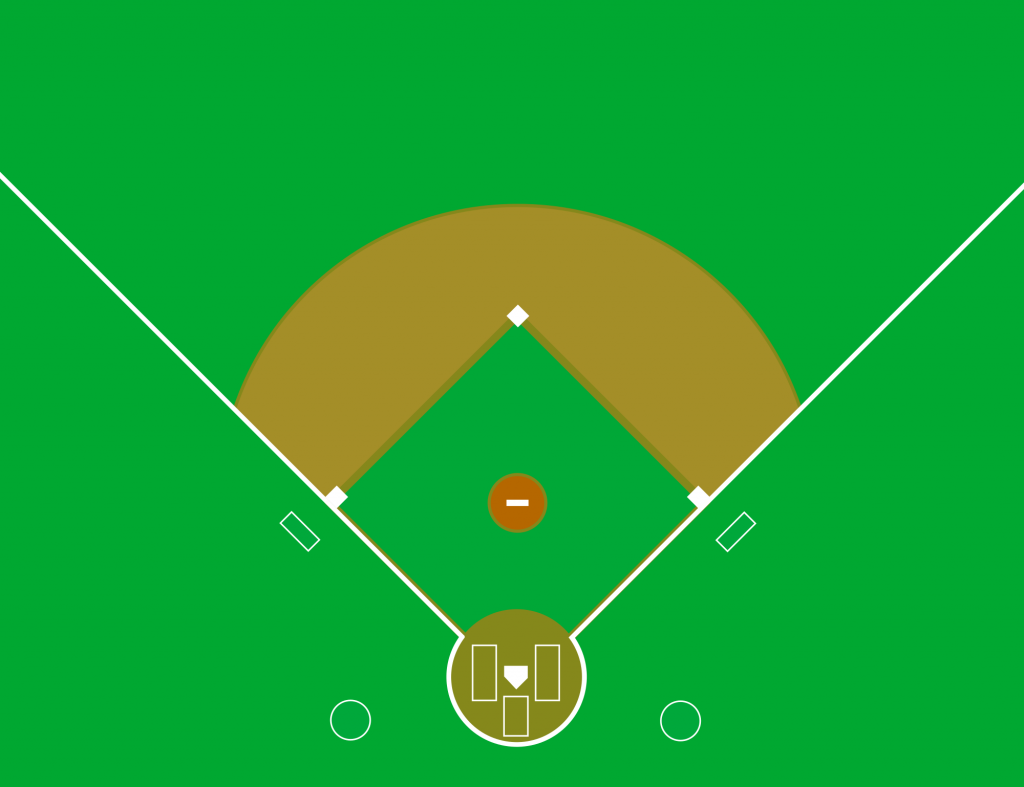 File:baseball Diamond Diagrams Baseball Field Diagram Baseball Diamond Diagram Print Baseball . - Baseball Field, Transparent background PNG HD thumbnail
