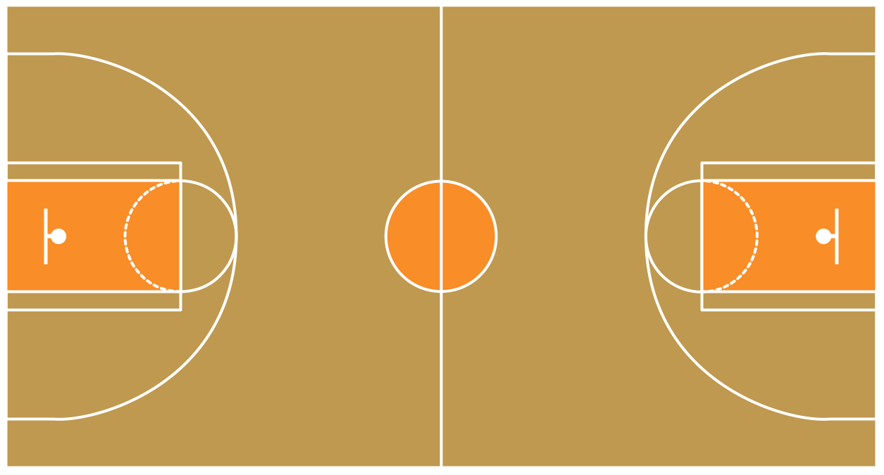 Background Clipart Basketball Court #7 - Basketball Court, Transparent background PNG HD thumbnail