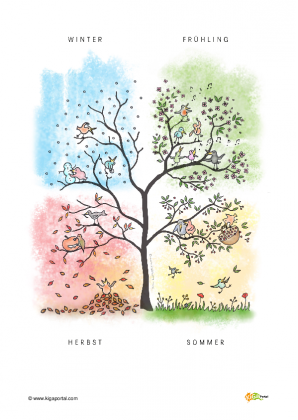 Riki Und Seine Freunde: Der Jahreszeiten Baum A4 - Baum Jahreszeiten, Transparent background PNG HD thumbnail