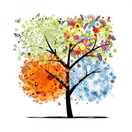 Vier Jahreszeiten   Frühling, Sommer, Herbst, Winter. Kunst Baum Schön Für Ihr - Baum Vier Jahreszeiten, Transparent background PNG HD thumbnail