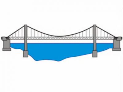 Suspension Bridge: Golden Gate - Beam Bridge, Transparent background PNG HD thumbnail