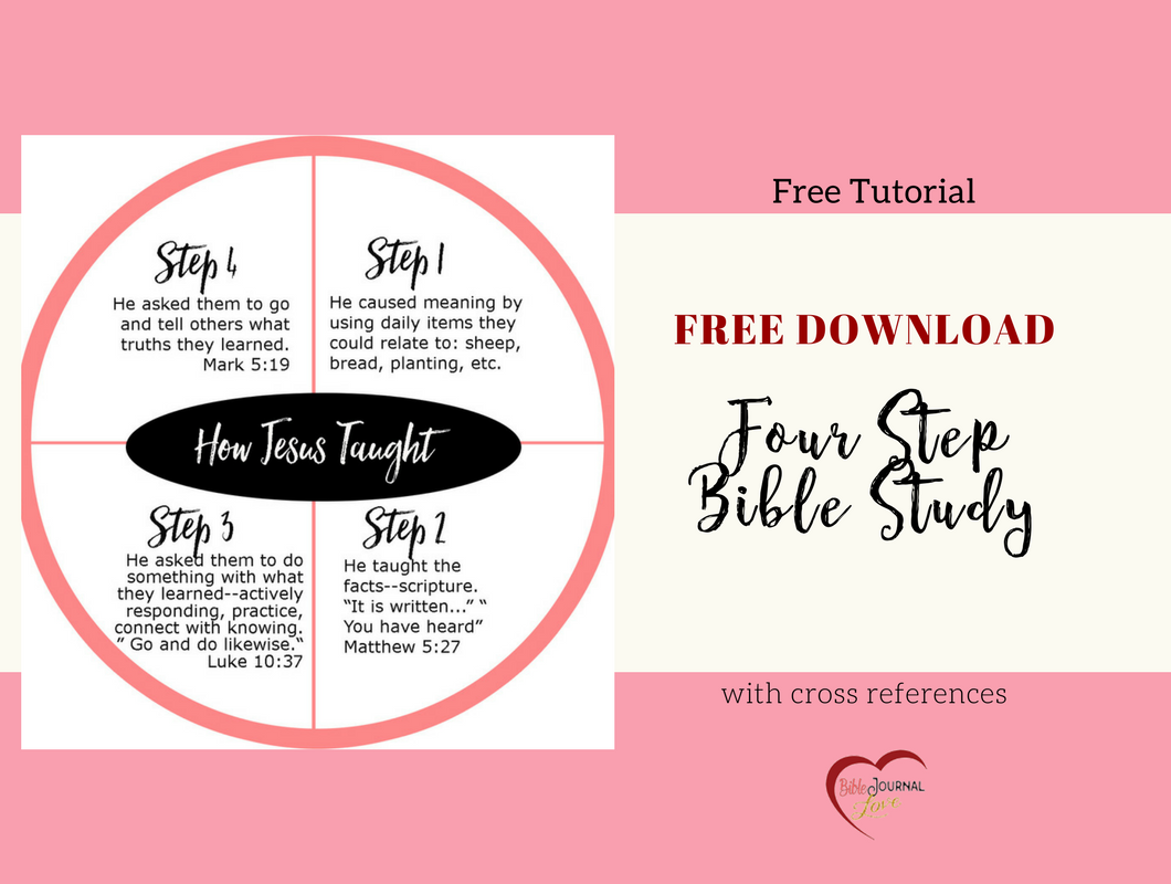 Four Step Bible Study U0026 Bible Journaling. How Jesus Taught 4 Step Bible Study - Bible Study, Transparent background PNG HD thumbnail