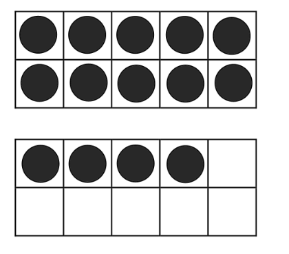 Printable Ten Frames With Dots - Blank Ten Frame, Transparent background PNG HD thumbnail