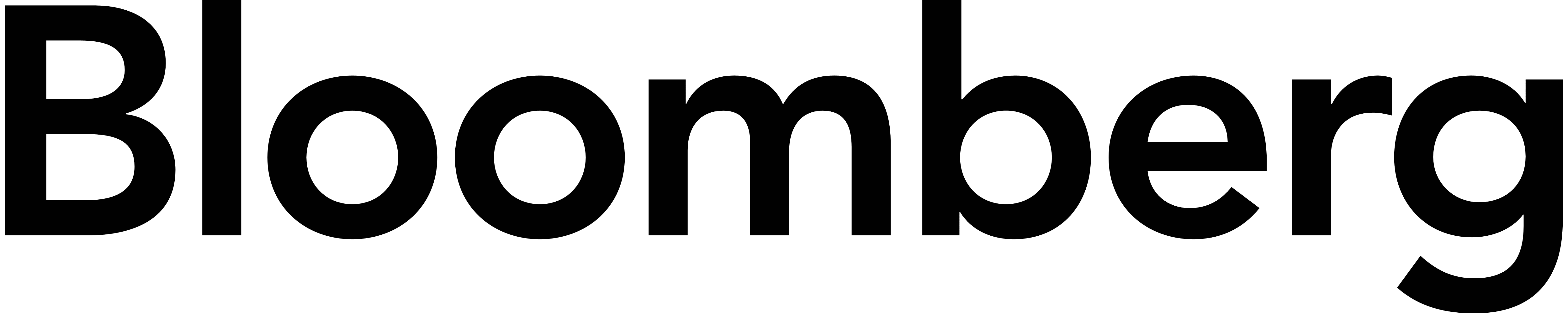 Bnn Bloomberg Logo Clipart (#