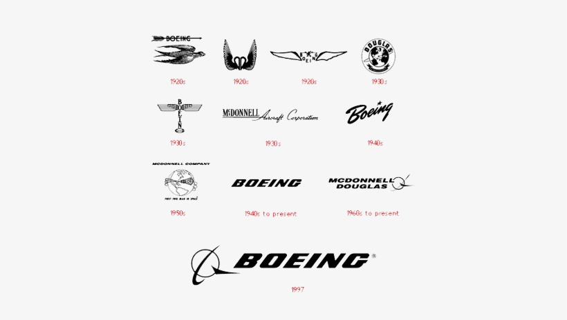 Boeing Logo   Boeing Logo Evolution Transparent Png   383X384 Pluspng.com  - Boeing, Transparent background PNG HD thumbnail
