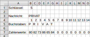 Schritt 2: Buchstaben In Zahlen Umwandeln - Buchstaben Und Zahlen, Transparent background PNG HD thumbnail