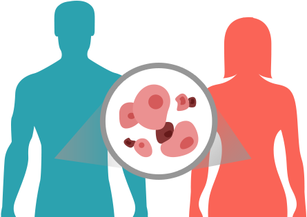 Cancer - Cancer, Transparent background PNG HD thumbnail