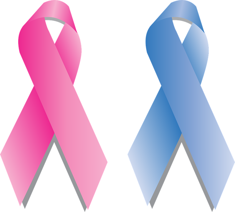 Cancer, Ribbon, Syndrome, Prevention, Support, Ards - Cancer, Transparent background PNG HD thumbnail