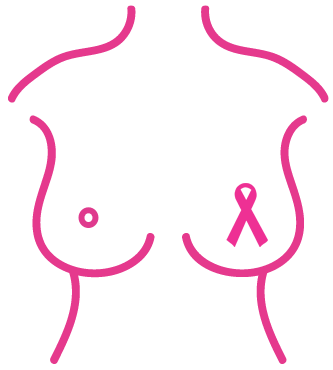 How To Spot Breast Cancer - Cancer, Transparent background PNG HD thumbnail