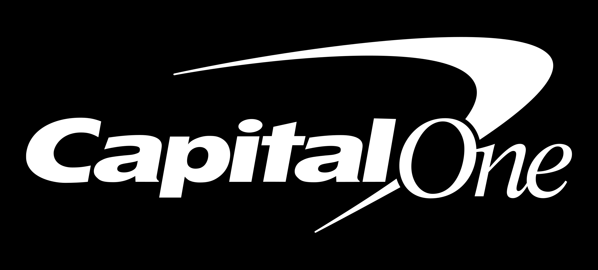 Capital One Logo White - Capital One Vector, Transparent background PNG HD thumbnail