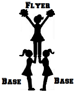 COM: Cheerleader Base by Hope