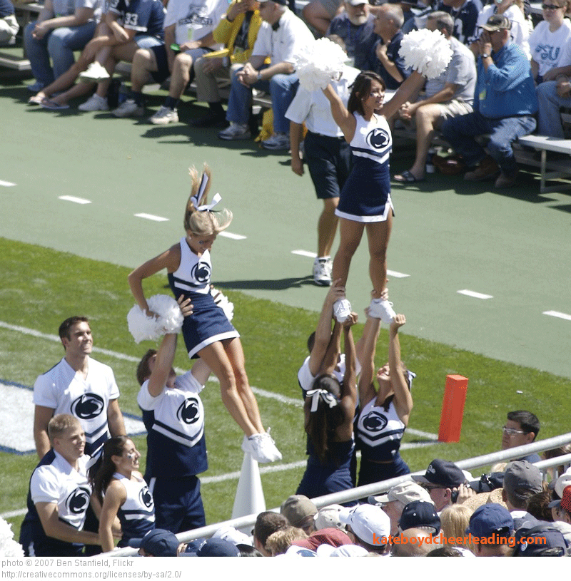Cheerleading Stunt Progressions: Basic - Cheerleading Base, Transparent background PNG HD thumbnail