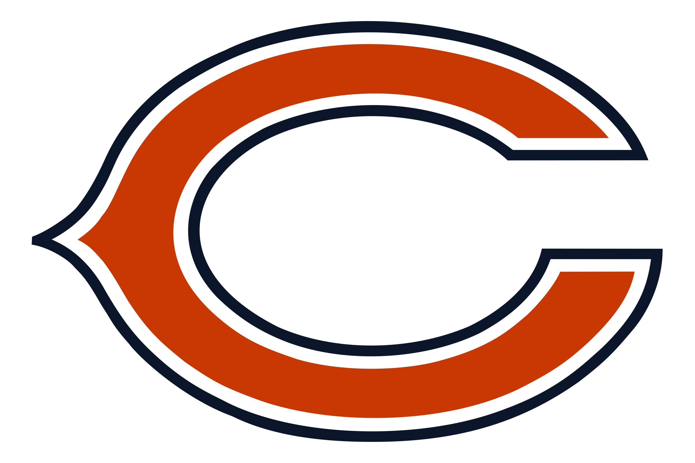 Chicago Bears Logo PNG - Chicago Bears Logo Png