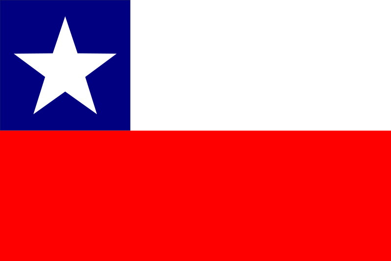 Png - Chile, Transparent background PNG HD thumbnail