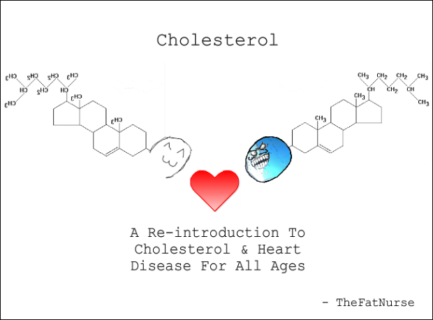 ***updated Hdpng.com  - Cholesterol, Transparent background PNG HD thumbnail