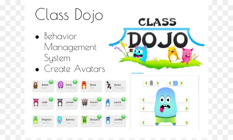 Student Classdojo Classroom Teacher Clip Art   Faculty Cliparts Minutes - Class Dojo, Transparent background PNG HD thumbnail