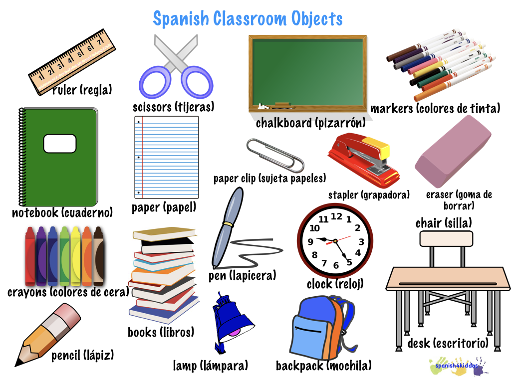 Spanish Classroom Objects - Classroom Objects, Transparent background PNG HD thumbnail