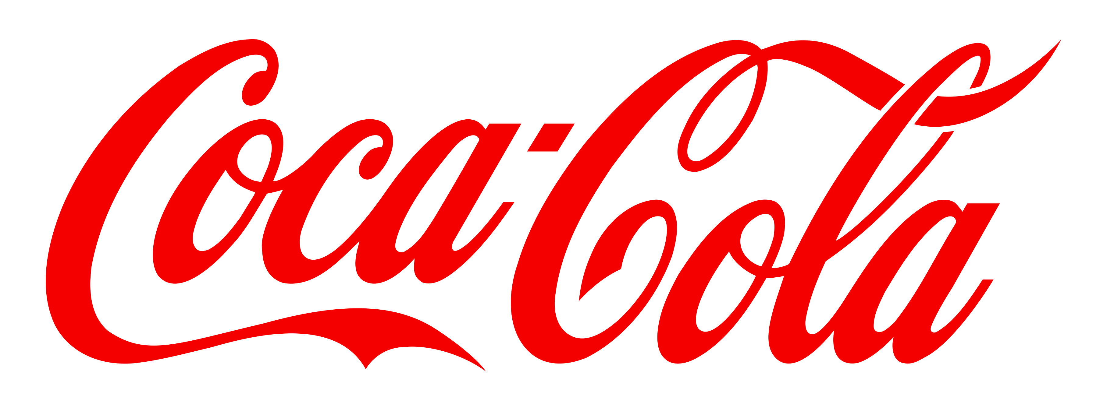 Coca Cola Png - Coca Cola Logo Png Transparent, Transparent background PNG HD thumbnail