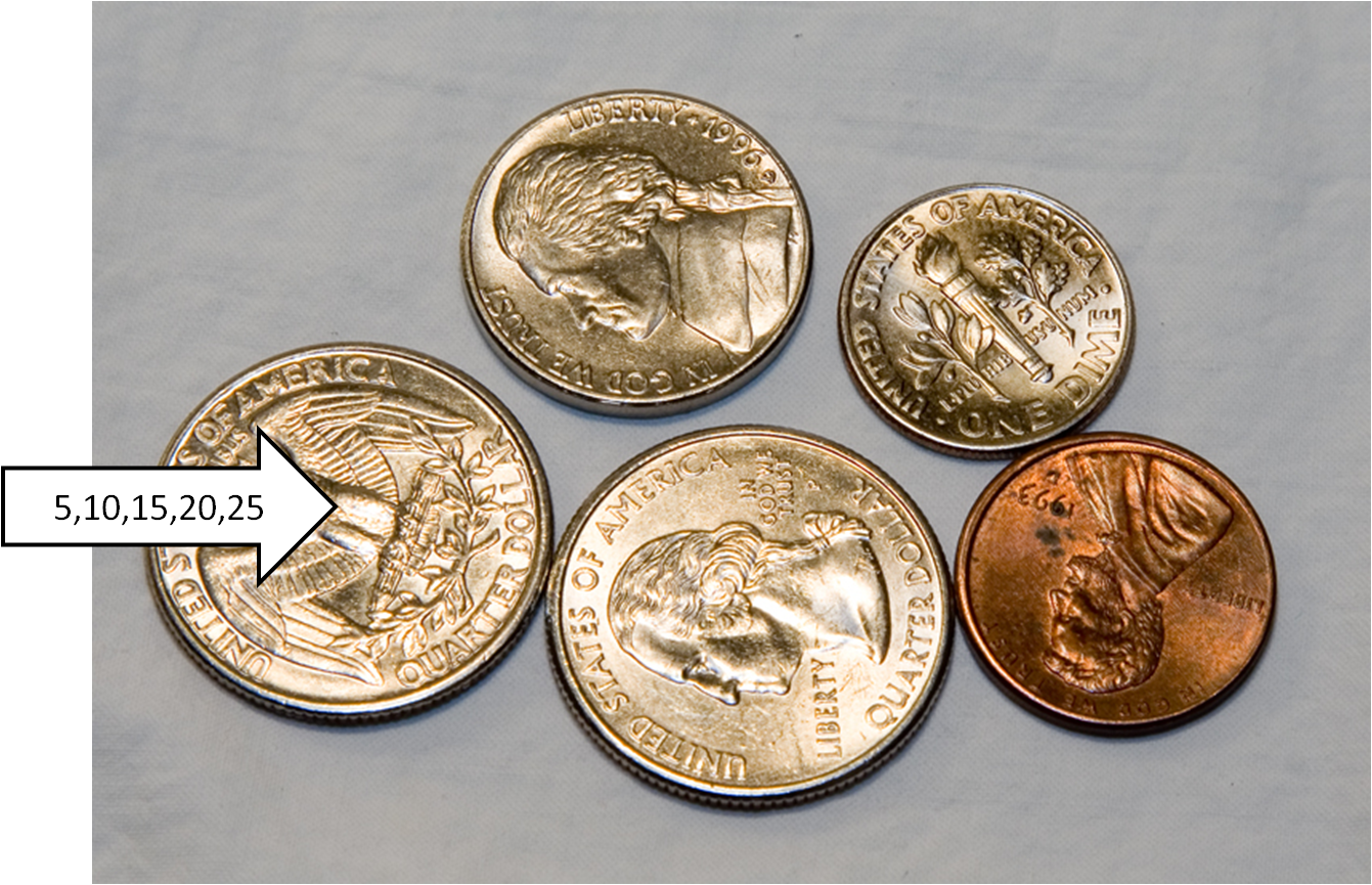 . Hdpng.com Theyu0027Re Only Counting By Fives Instead Of Constantly Switching The Counting Patterns!! Genius! I Had Never Heard Of This, But It Has Changed My Teaching Hdpng.com  - Coins For Teachers, Transparent background PNG HD thumbnail
