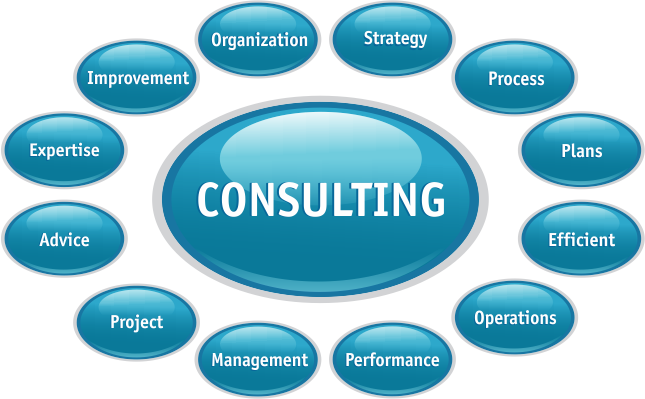 Consulting - Consultant, Transparent background PNG HD thumbnail