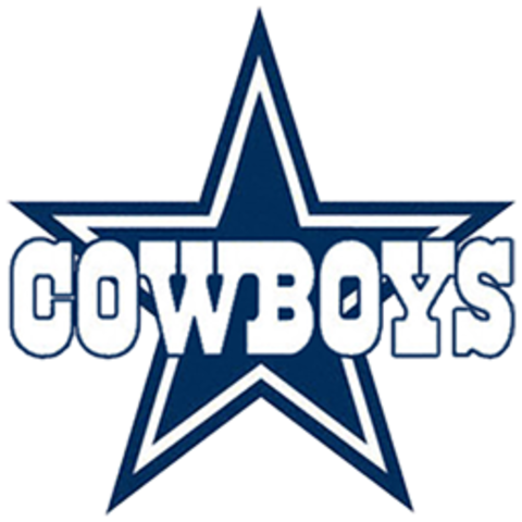 Dallas Cowboys Logo Emblem #1077   Free Transparent Png Logos Pluspng.com  - Dallas Cowboys, Transparent background PNG HD thumbnail