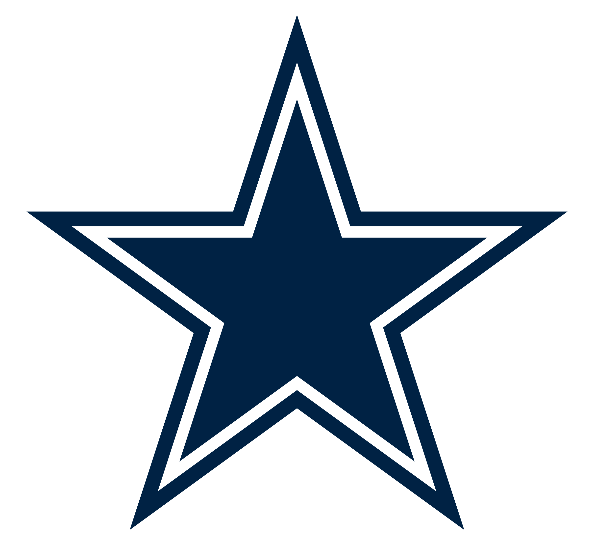 Dallas Cowboys Logo Png Transparent & Svg Vector - Pluspng Pluspng, Dallas Cowboys Logo PNG - Free PNG