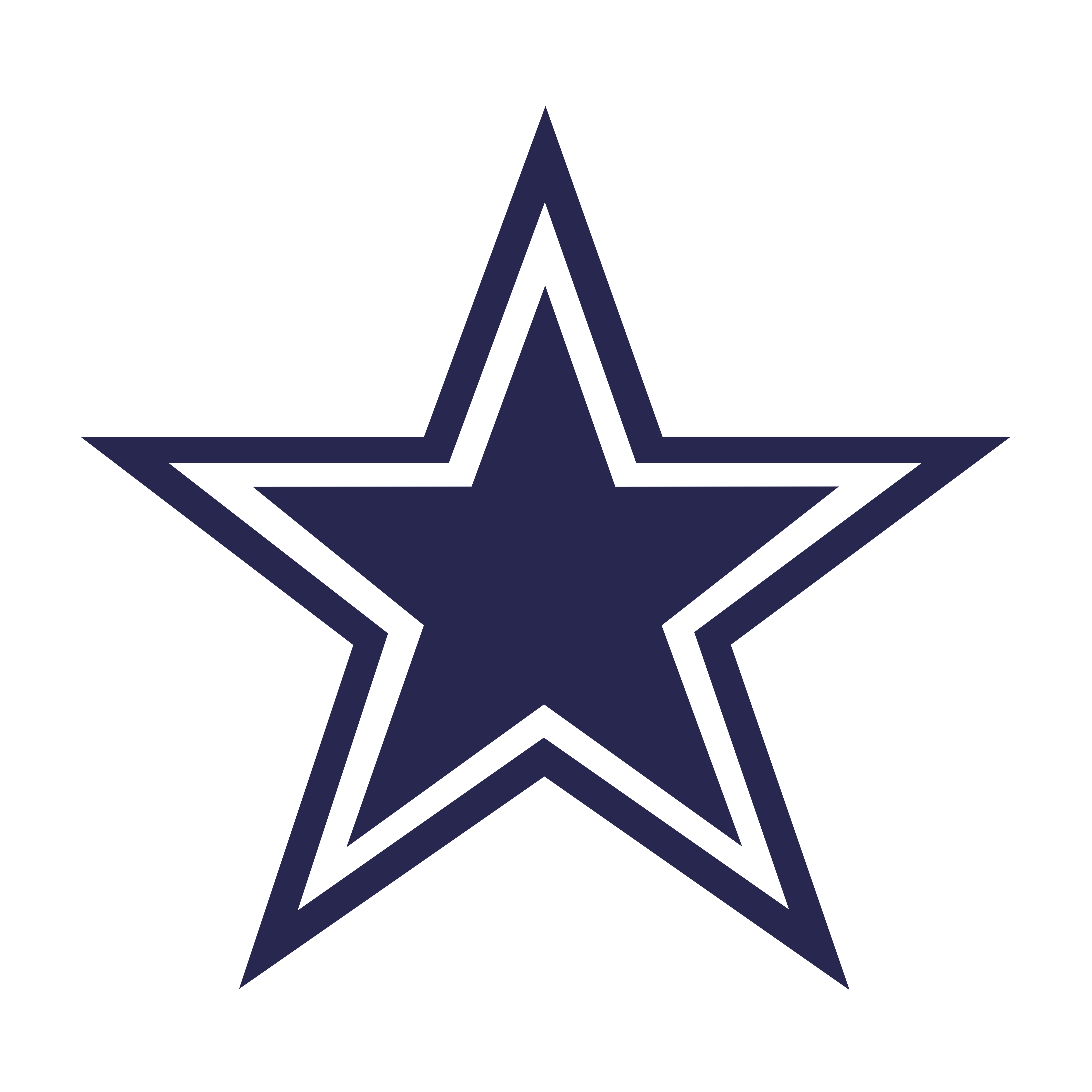 Dallas Cowboys – Logos Download - Dallas Cowboys, Transparent background PNG HD thumbnail
