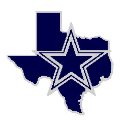 Dallas Cowboys Logo Png #1084 - Dallas Cowboys, Transparent background PNG HD thumbnail